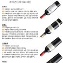 (주)유진상사 이미지