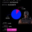 TOP피시방 이미지