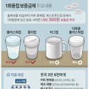 금제 이미지