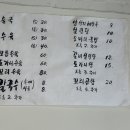 홍이옥