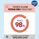 대구도남초등학교 | 학정동 학부모들이 직접 말합니다.아소비 교육원 후기, 만족도가 높은 이유