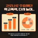 서연 행정사사무소 이미지