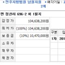 복흥면사무소 이미지
