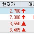 위더스 미디어 이미지