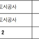 법동영진로얄시장 이미지