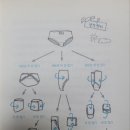 홍샘국어논술 네이버블로그