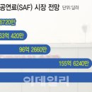 현대재활용상사 이미지