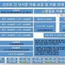 산으로 간 낚시꾼 이미지