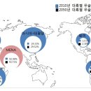 시장사료상회 이미지