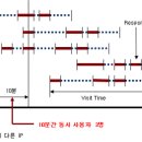 대한엔지니어링