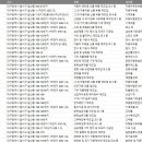 유원비즈텍주식회사 | 대구 달서구 제조업체