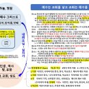 "하늘의 남자(JX)가 이 땅에 여자로 오셔서 여자(교회)를 아들로 삼으시는 구원의 복음"_삿4:9_주일오후예배_신요셉목사 이미지