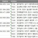 굿모닝 치과기공소 이미지