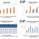 국립소방병원 초대 원장 인선 초읽기..내년 공공기관 지정 이미지