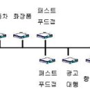 재화엔지니어링 이미지
