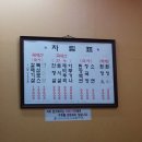옛날소금구이 이미지