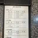 집나간 고등어 이미지