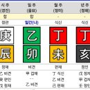 유금기업