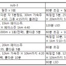 (주)이페이스 이미지