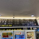 쌍피뒷고기 네이버블로그