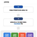 한국국제통상마이스터고등학교 | (특목고/마이스터고) 한국국제통상마이스터고등학교 2026 신입생 입학안내, 2026 입학설명회