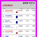엠엑스텍