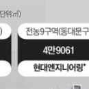 지에스(GS)25 전농삼성 이미지
