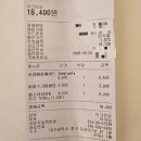 덕크로싱 | [20260523] 대구 동성로 피스타치오 디저트 도넛맛집 덕크로싱도넛 내돈내산 후기