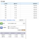 원북2 이미지