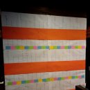 Finest Private Gym 이미지