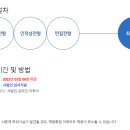 그린에어