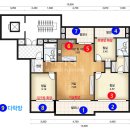 오류동영풍마드레빌 이미지