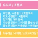 아이젤미술학원