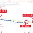 에이치공부방