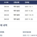 국제렌트카