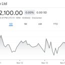 지에스25(GS25) 관평세이점 | 증권사 주가분석리포트 요약 (2025년 11월 14일) 4