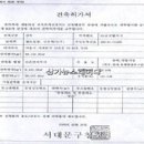 신촌 밀리오레