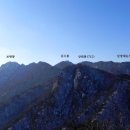 형제봉 Daum카페