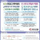 민성모터스 | 제42회 MBC건축박람회, 제8회 동아 스포츠레저산업박람회, 냉난방 및 건축설비 박람회 둘째날 관람후기.