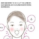 예쁜 얼굴 만들기 이미지