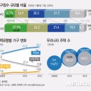 건강편의점 이미지