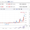 대성산업환경 이미지