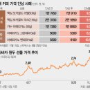 커피47