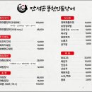 화명풍천장어 이미지