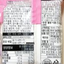 GS25 다대중사거리점 | CU 케로로빵 우연찮게 발견 푸루루의 크림붓세 띠부씰 가격 시세