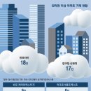 압구정-122 이미지