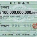 이금화
