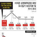삼영마켓 이미지