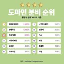 김밥학교 | 말레이시아 난민학교 선교 봉사 후기 : 김밥 만들기부터 미용 봉사까지! (도파민을 넘은 만족감)