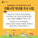 역서사소